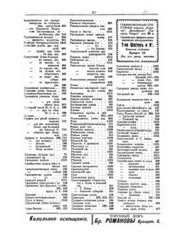Адресная и Справочная книга Весь Киев на 1914 год | Богуславский С. М.