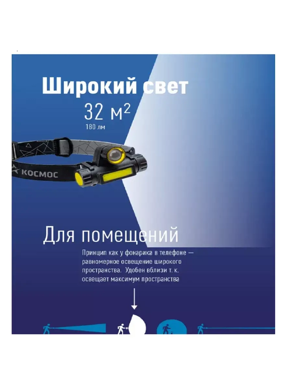 Налобный фонарь Космос KocH103WLith аккумуляторный