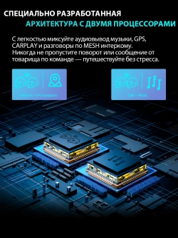 Мотогарнитура Freedconn Blade с интеркомом
