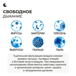 Очиститель воздуха HANZO Z18