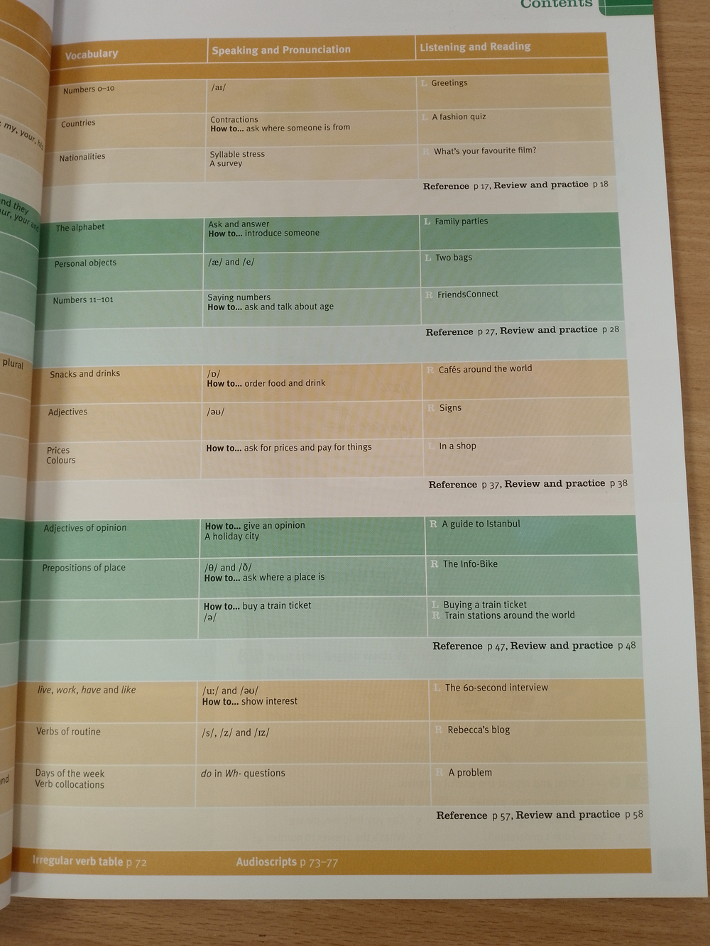 New Total English Starter Flexi Coursebook 1 Pack
