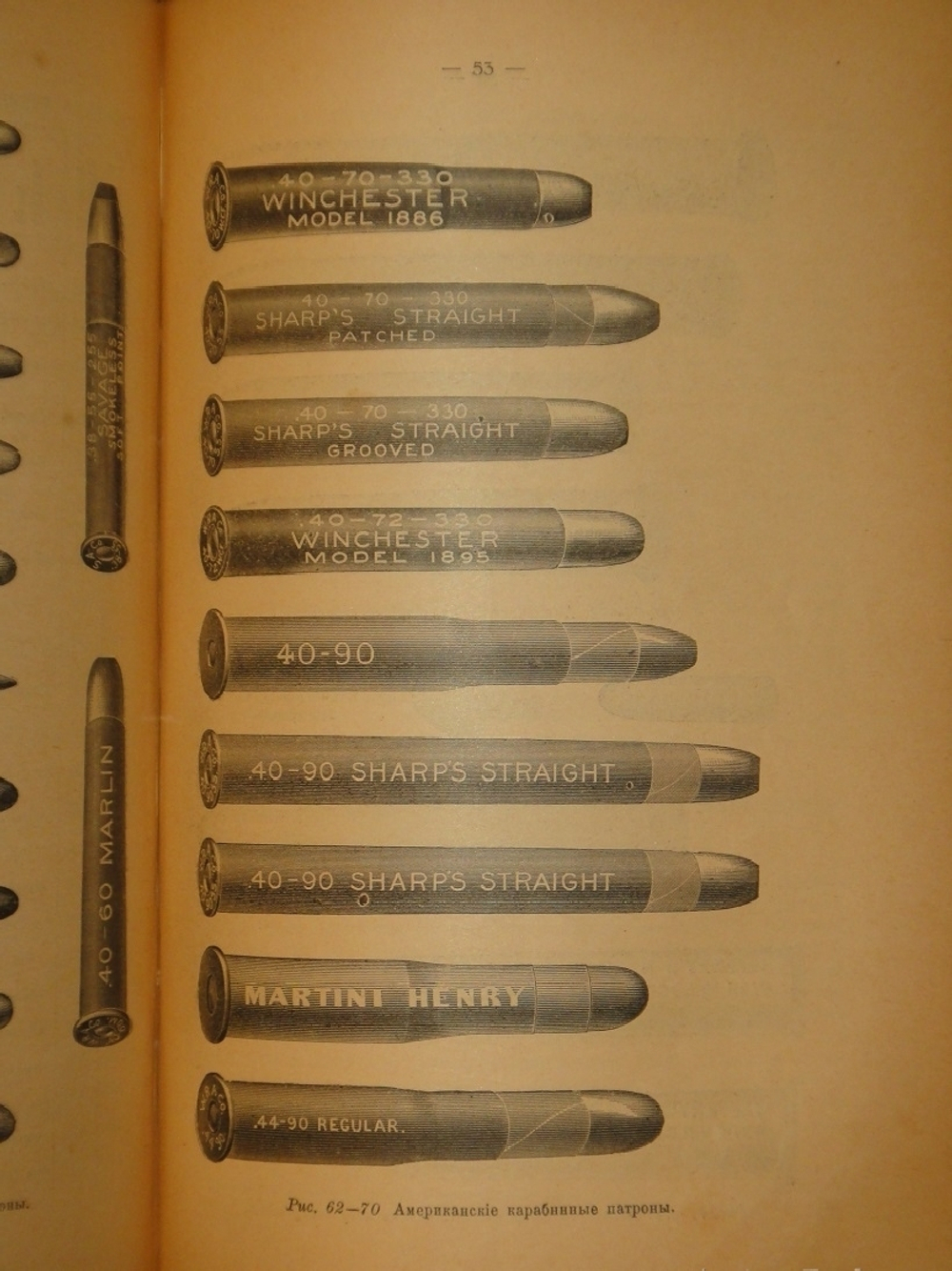"Стрельба пулей. Охотничье пульное ружьё. В двух томах". С.А.Бутурлин. 1913г.