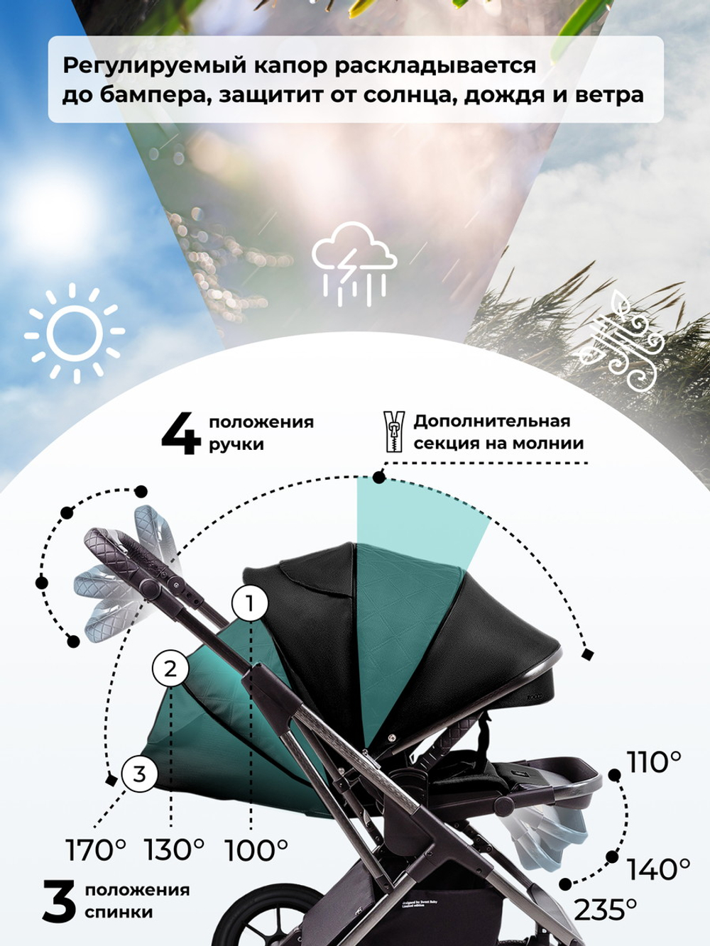 Коляска 3 в 1 Sweet Baby Rocco + автокресло Elegante Plus Black