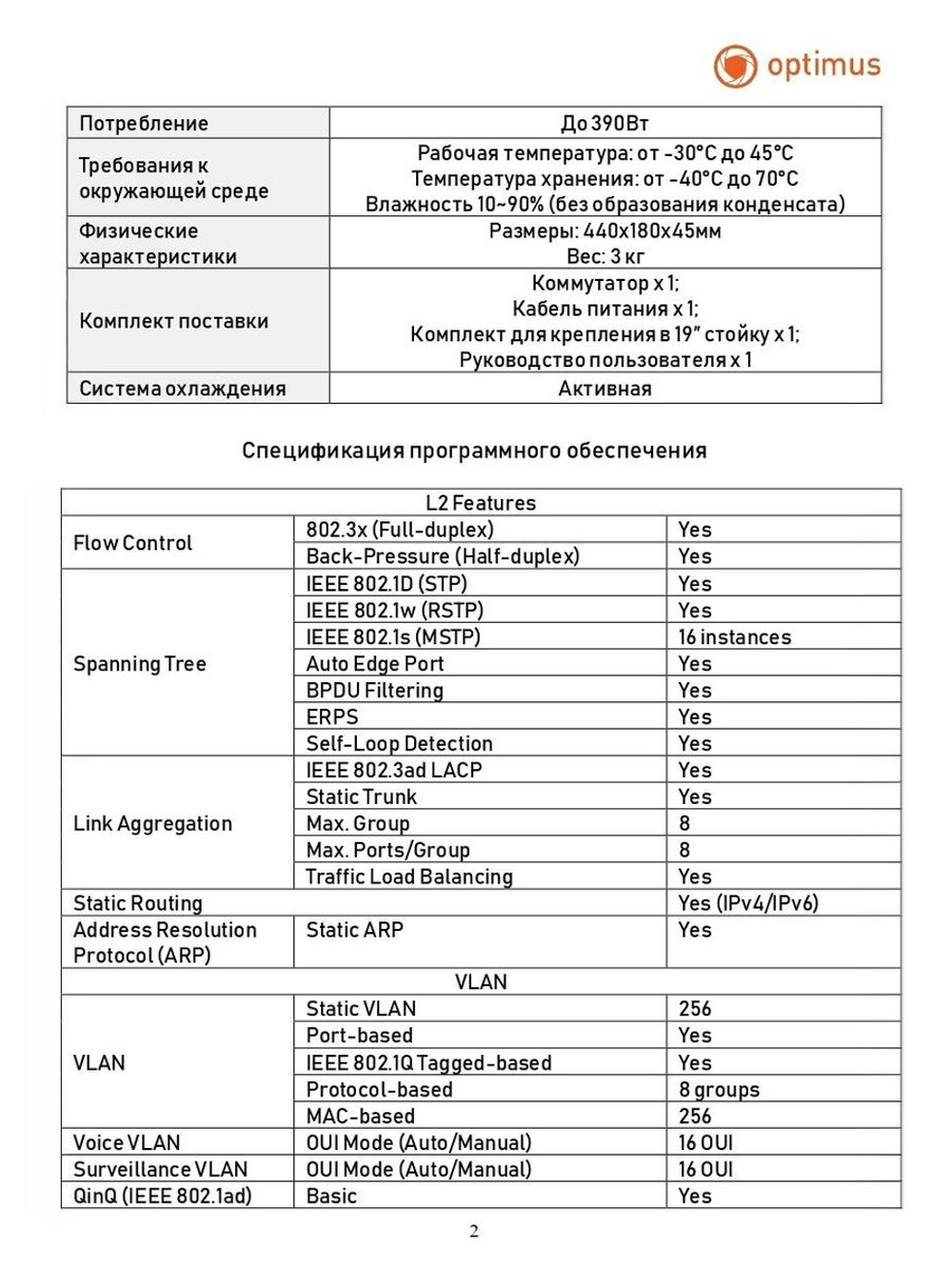 Коммутатор Optimus U1IM-24G/4GS_V.1