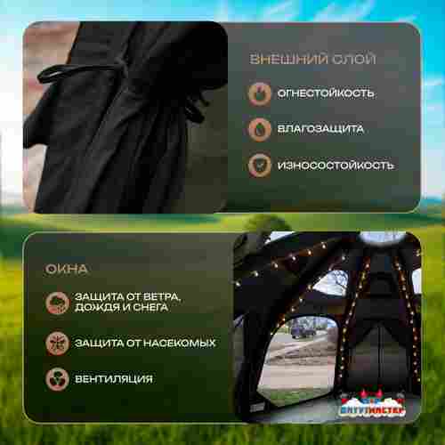 Пневмокаркасная юрта «Гармония» 5×5×2,5 м — для глэмпинга из ПВХ, чёрная