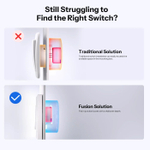 Одноклавишный Выключатель Sonoff E1GSL Smart Fusion (для реле Sonoff ZBMINIL2)