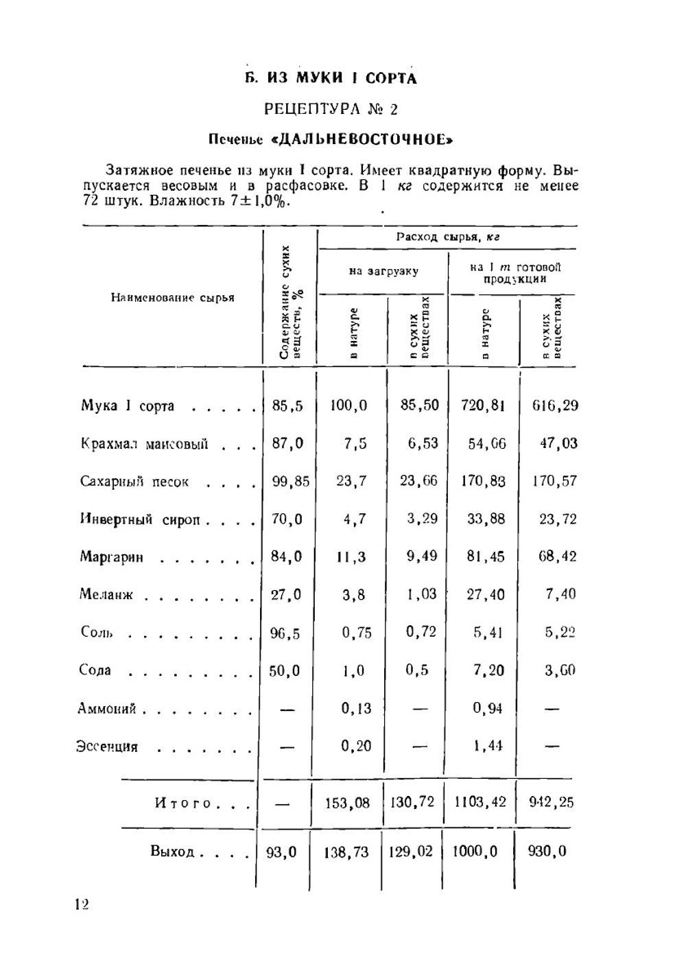 Рецептуры на печенье, галеты и вафли | М.К. Смирнова; Г.Г. Абрамова