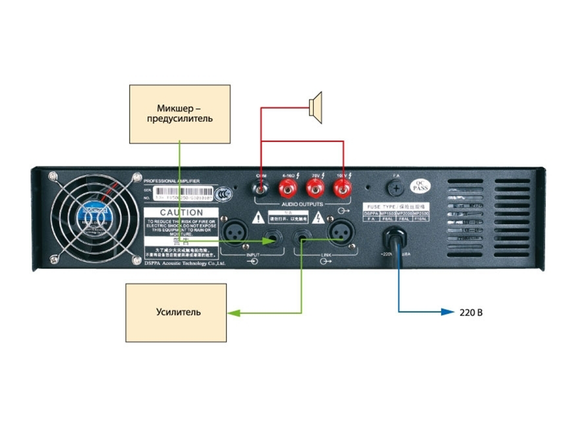 DSPPA MP-2500