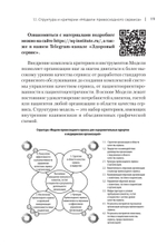 Здоровый сервис: как сделать клиента счастливым, а бренд – успешным