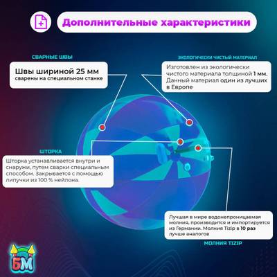 Аттракцион Водный шар ПВХ «Розовое сияние» 1.5*1.5*1.5 м