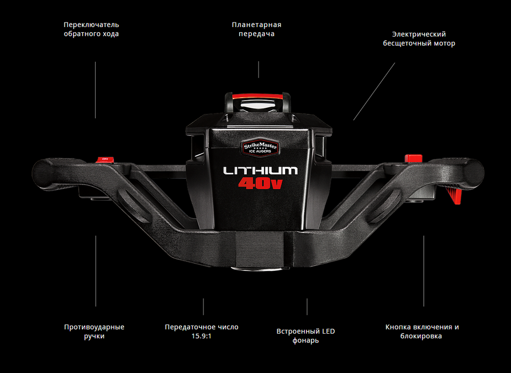 Strikemaster Lithium 40V