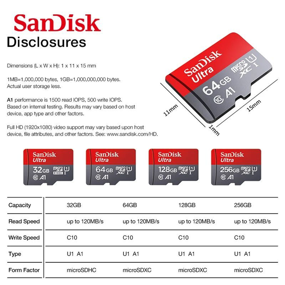 Карта памяти SanDisk Ultra microSDHC 32 ГБ (120 Mb/s). Карта памяти для телефона, компьютера, планшета
