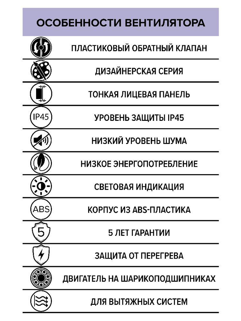 Вентилятор накладной SLIM D125 обр.клапан Champagne DICITI