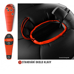 СПАЛЬНЫЙ МЕШОК HUSKY PRIME -27°С 215х85