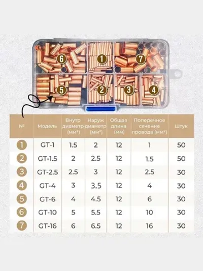 Гильзы обжимные медные для проводов, набор 250 шт, соединительные, (для опрессовки)
