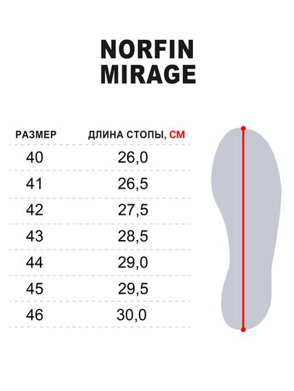 Сандалии Norfin MIRAGE BL р.44