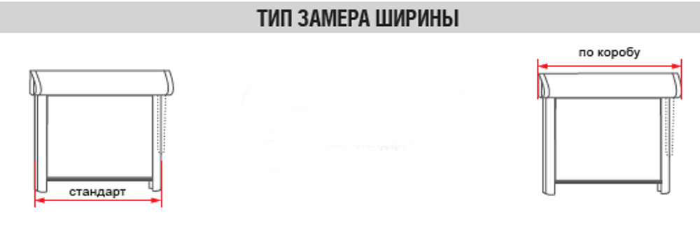 Готовый комплект для мини-кассетных рулонных штор Uni 1 с плоскими направляющими, цвет коричневый (без ткани)