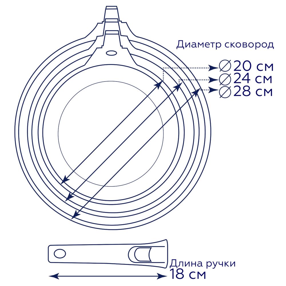 Набор cковород Gipfel Proofet 1480 4 предмета
