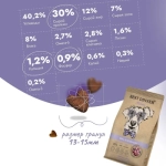 Сухой для собак крупных и средних пород Best Dinner Dog Adult Holistic Sensible Medium/Maxi телятина с розмарином 12кг