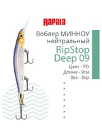 Воблер для рыбалки RAPALA RipStop Deep