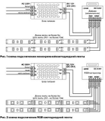 Лента светодиодная Maytoni Led strip 10119