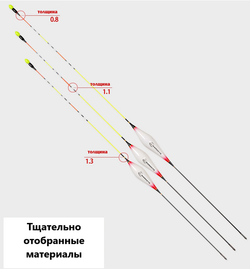 Идущий вперед