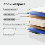 Матрас "Элен №1"