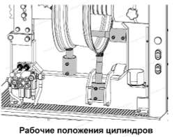 Стенд для правки литых дисков ФАВОРИТ-Престиж Сибек