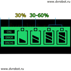Зарядное устройство BST-C9001