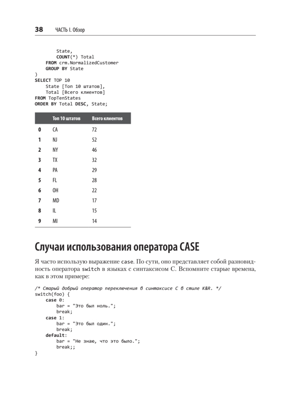 Нечеткое сопоставление данных в SQL