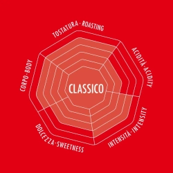 Bialetti Classico, кофе в зернах 1000 г