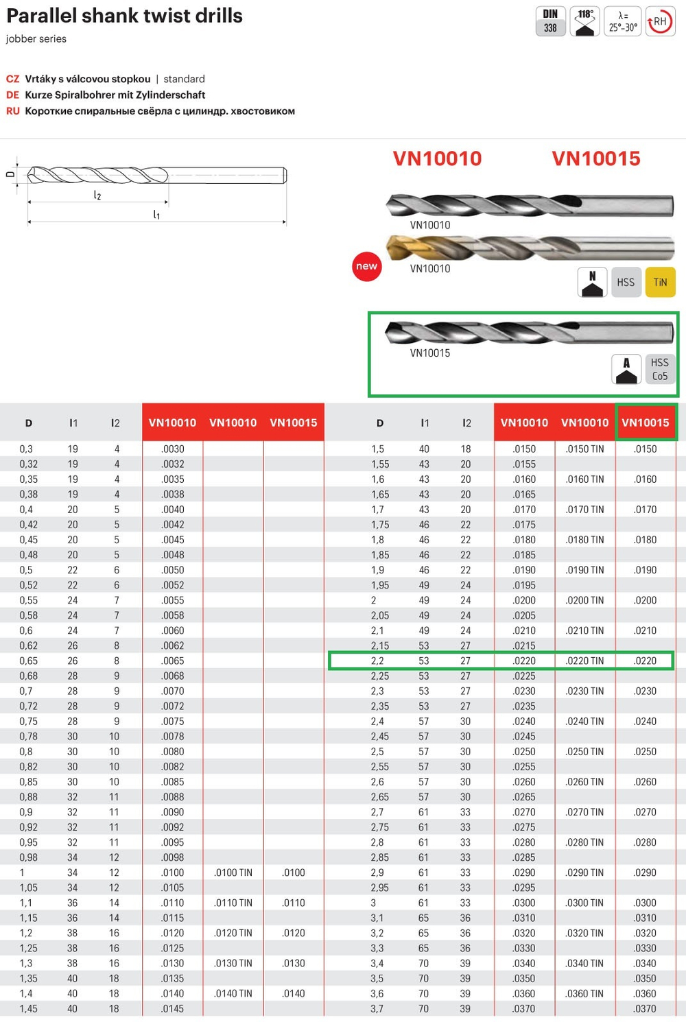 Сверло  ц/х 2,2 х53/27 DIN338 HSSCo5 VN10015.0220