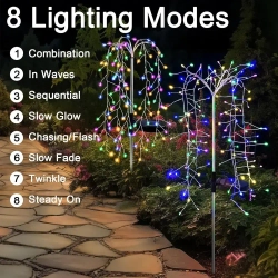 Уличный светильник, количество ламп:240шт