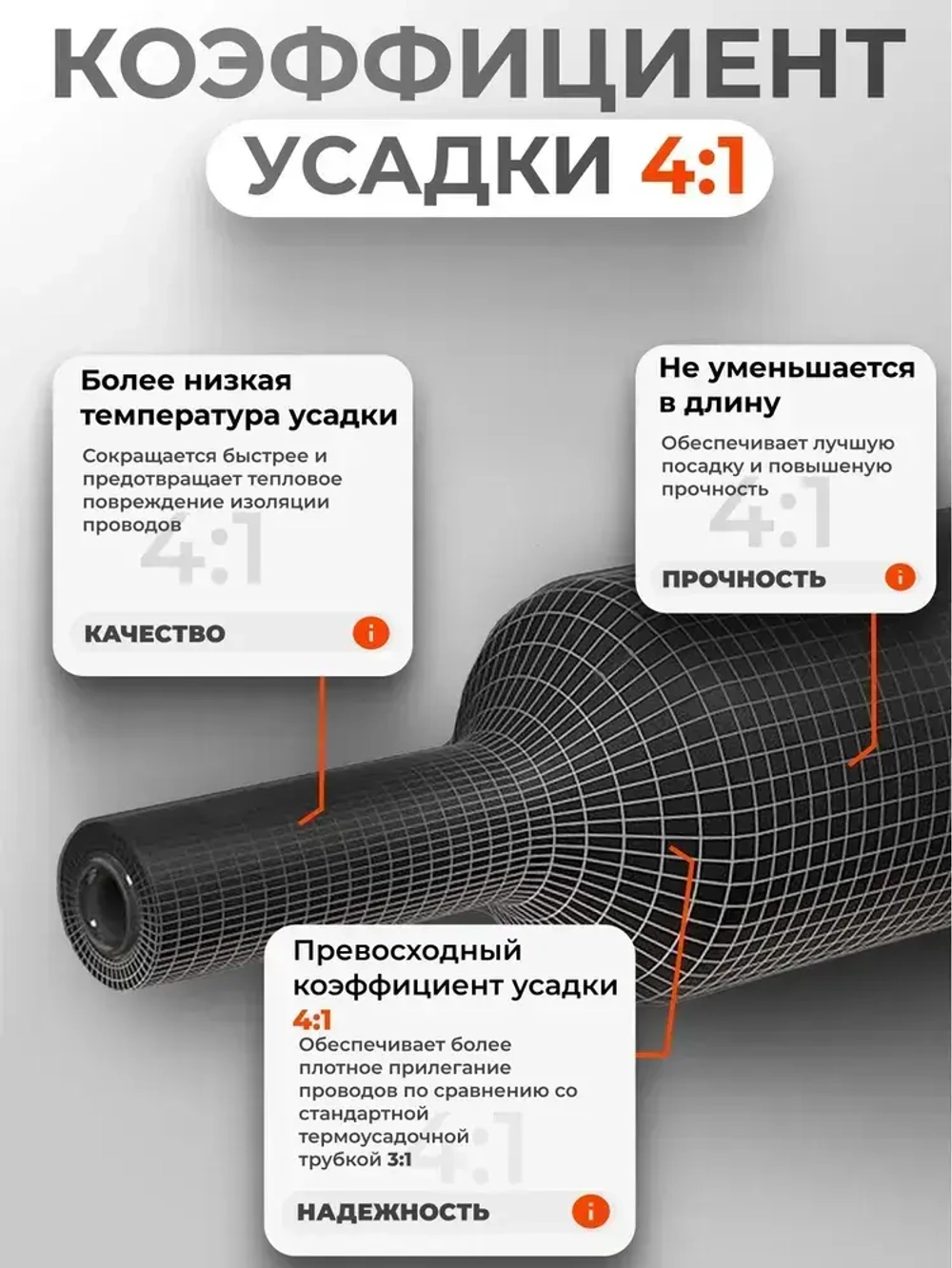 Термоусадка водонепроницаемая для проводов с клеевым слоем 3 метра черная, усадка 4:1. Термоусадочная трубка для проводов. Диаметр 4мм