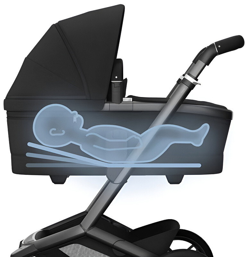 Детская коляска Maxi-Cosi Fame 3 в 1 с автокреслом Coral 360 Essential grey Twillic Black/Черный