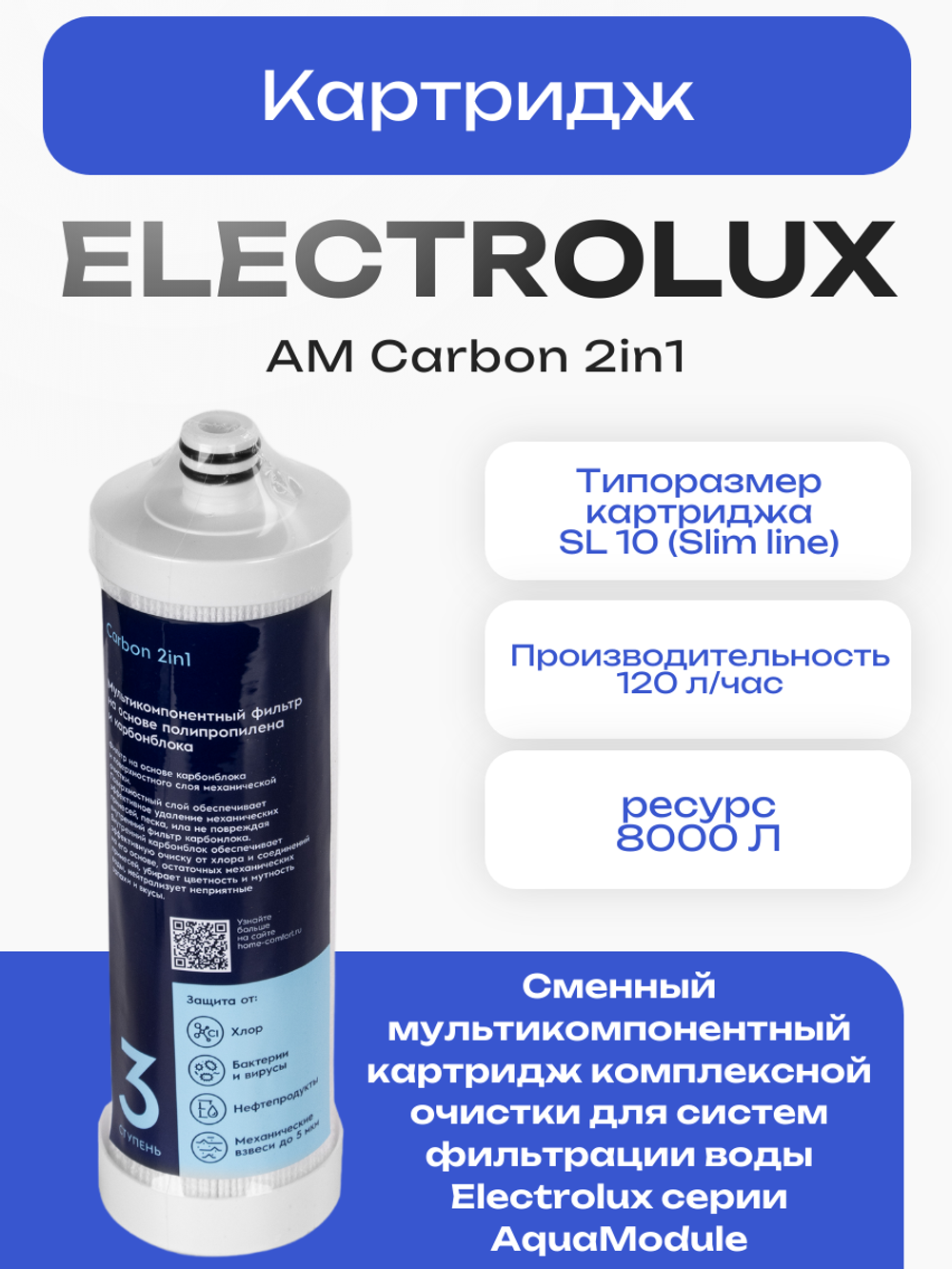 Картридж Electrolux AM Carbon 2in1