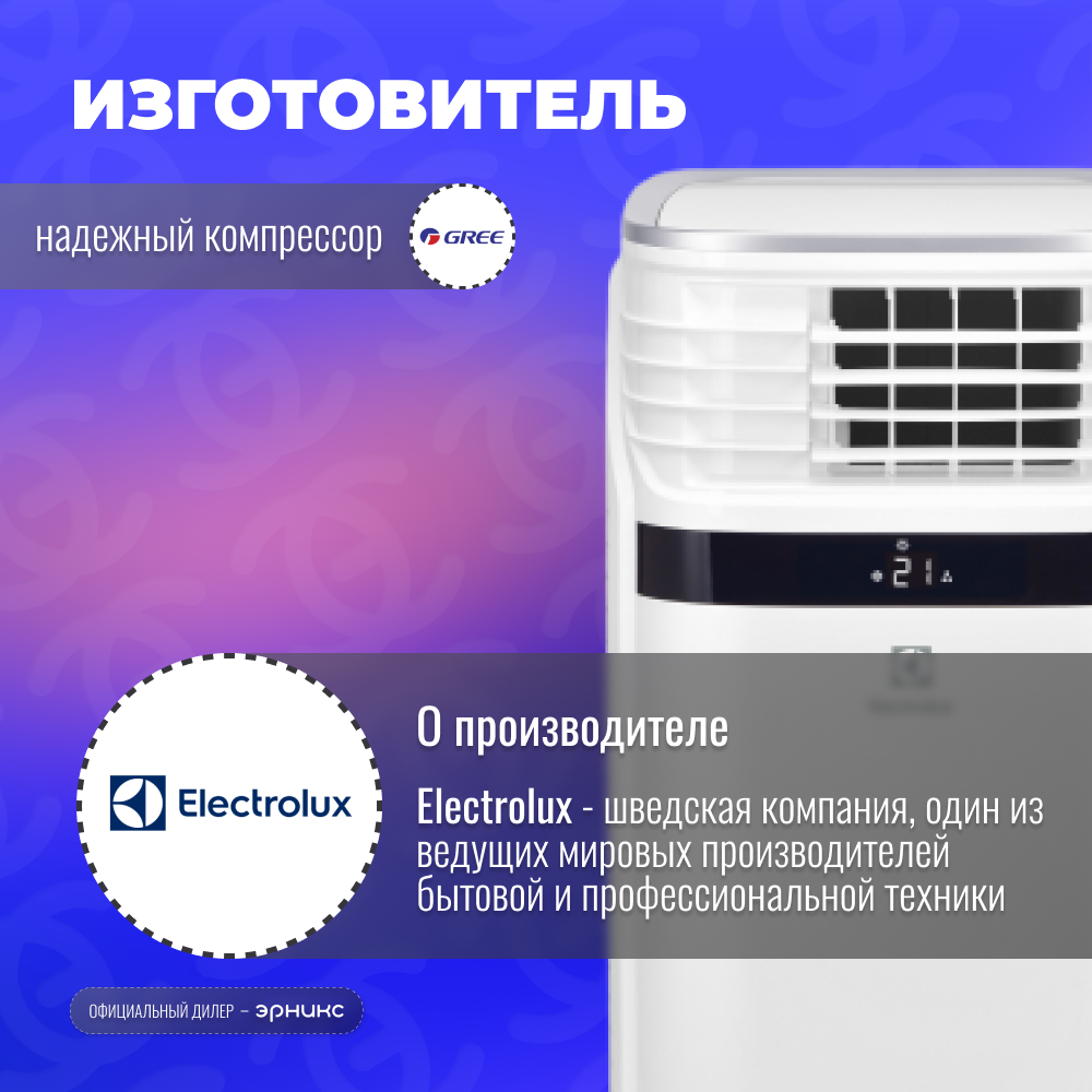 Мобильный кондиционер Electrolux Ice Column EACM-22 JK/N3