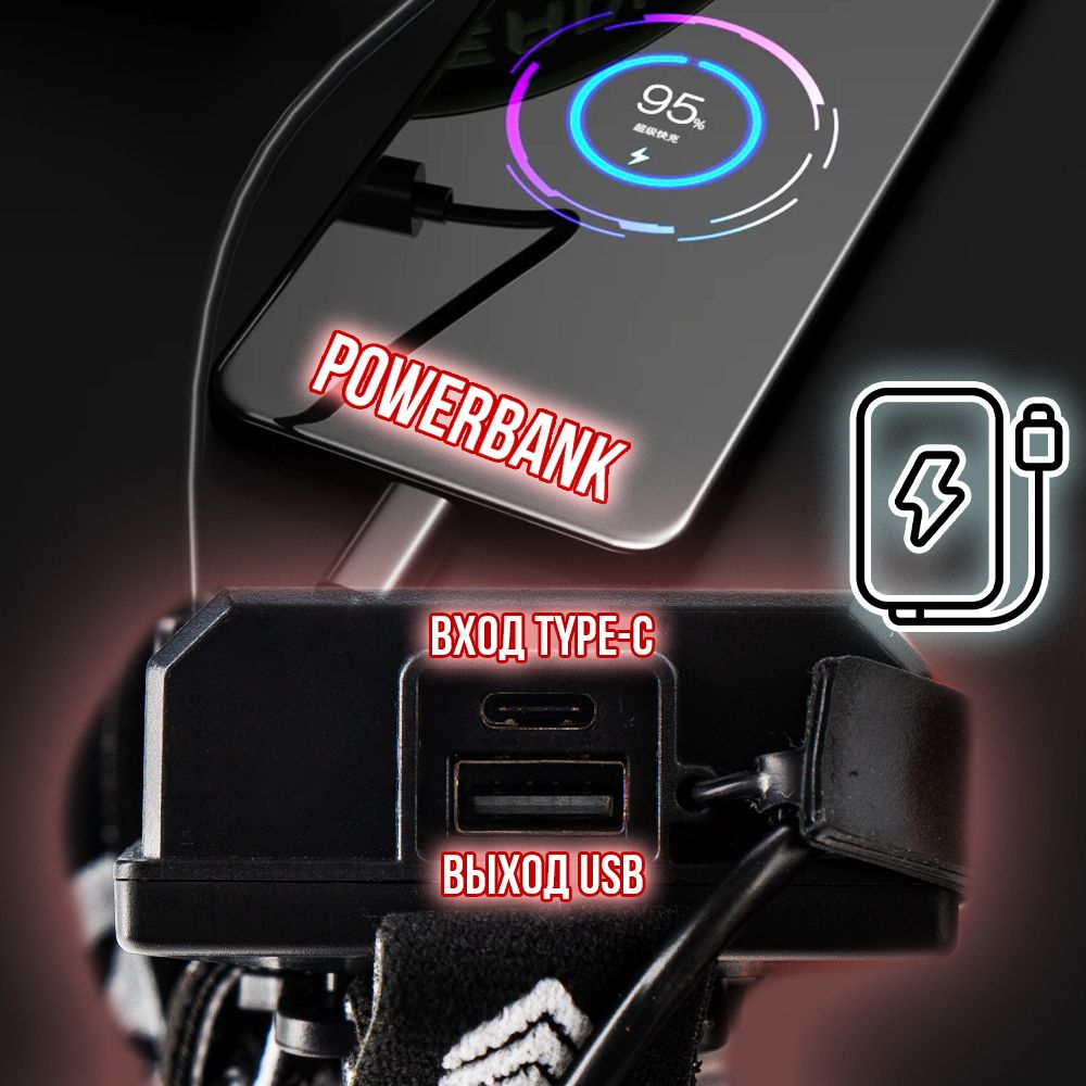 Фонарь налобный аккумуляторный/ Power bank/диод P100,СОВ/T37