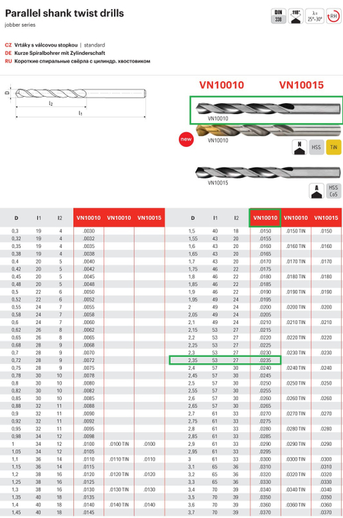 Сверло ц/х. 2,35x53/27  DIN 338, HSS VN10010.0235