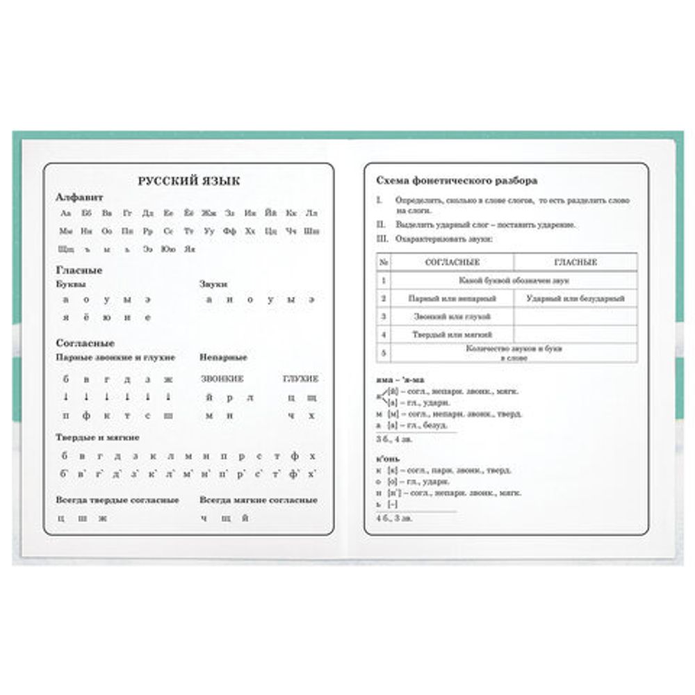 Дневник 1-4 класс 48 л., гибкая обложка, ЮНЛАНДИЯ, выборочный лак, с подсказом, "Вишенки", 106589