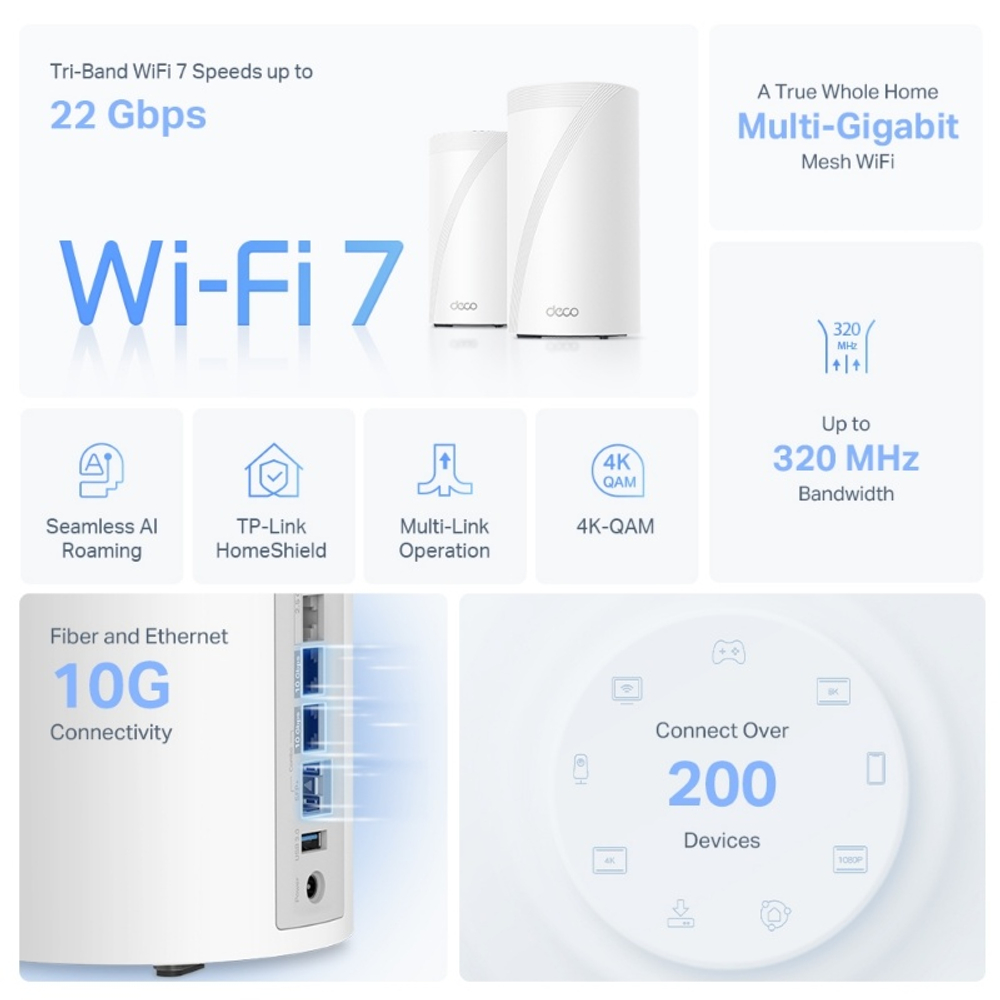 TP-Link Deco BE85 (1-pack) BE19000 Трехдиапазонная домашняя Mesh-система Wi-Fi 7