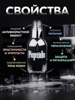 STOP-AGING PEPTIDE ESSENCE W.Skin Laboratory. Антивозрастная пептидная эссенция для лица с лифтинг эффектом