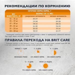 Сухой корм Brit Care Dog Adult M  для взрослых собак средних пород, с индейкой, Здоровые зубы