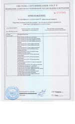 Акрил белый 310 мл TYTAN