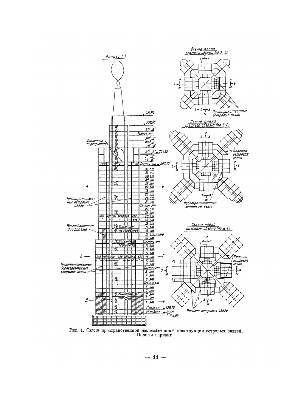 Конструкции высотных зданий. Из опыта проектирования и возведения | Нет автора