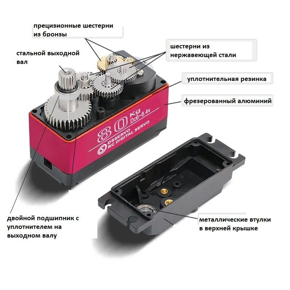 Сервопривод RDS5180, 80 кг*см, 270 градусов для роботов