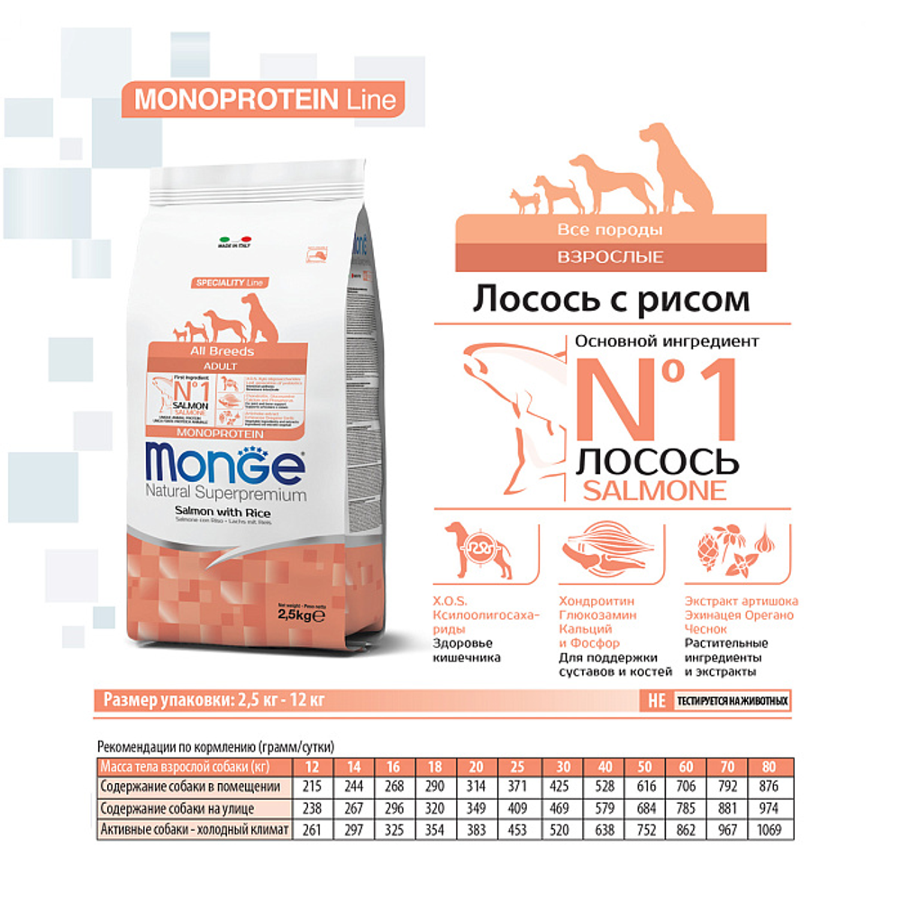 Сухой корм Monge Dog Speciality Line Monoprotein для взрослых собак всех пород, из лосося с рисом 2,5 кг