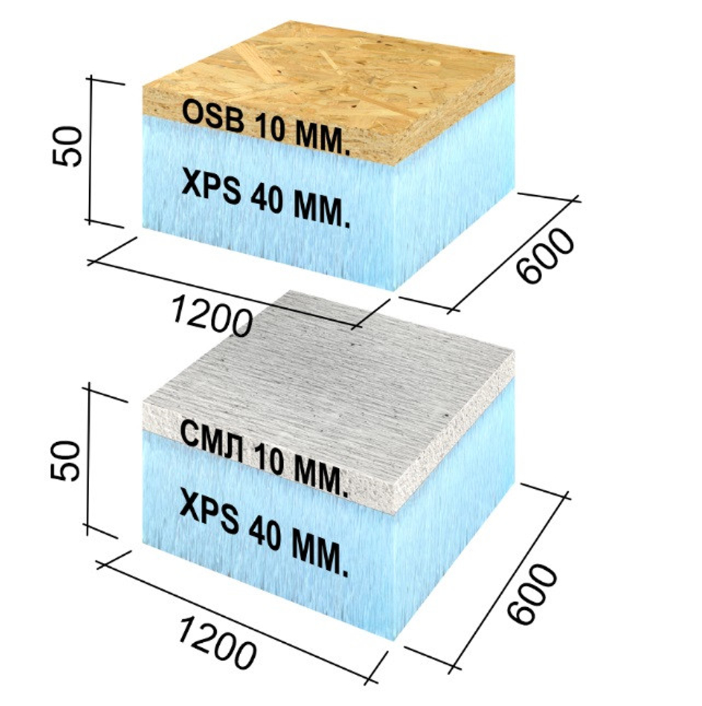 Панель Ruspanel RPG Sandwich SML+XPS 1200х600х50 мм