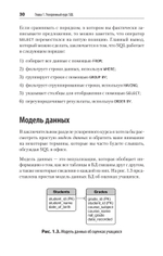 SQL. Pocket guide, 4-е изд.