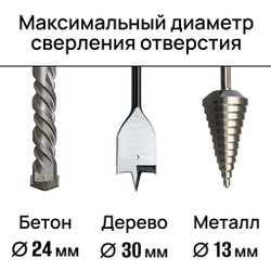 WORCRAFT Перфоратор аккумуляторный в кейсе с зарядным блоком, 20V, Т3J, 1150 об/мин.